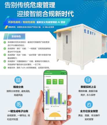 危险废物动态管理系统
